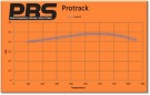 BMW 1 SERIES (E87) Rear Performance Brake Pads 8324 thumbnail