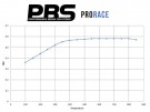 VOLVO V70 II R 2.5 T AWD Front Performance Brake Pads 8017 thumbnail